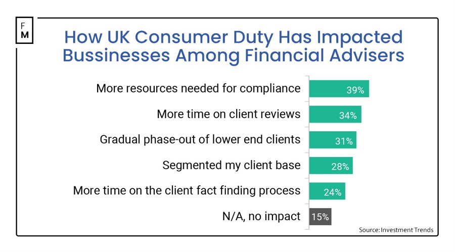 强制性的消费者责任规则_海马财经