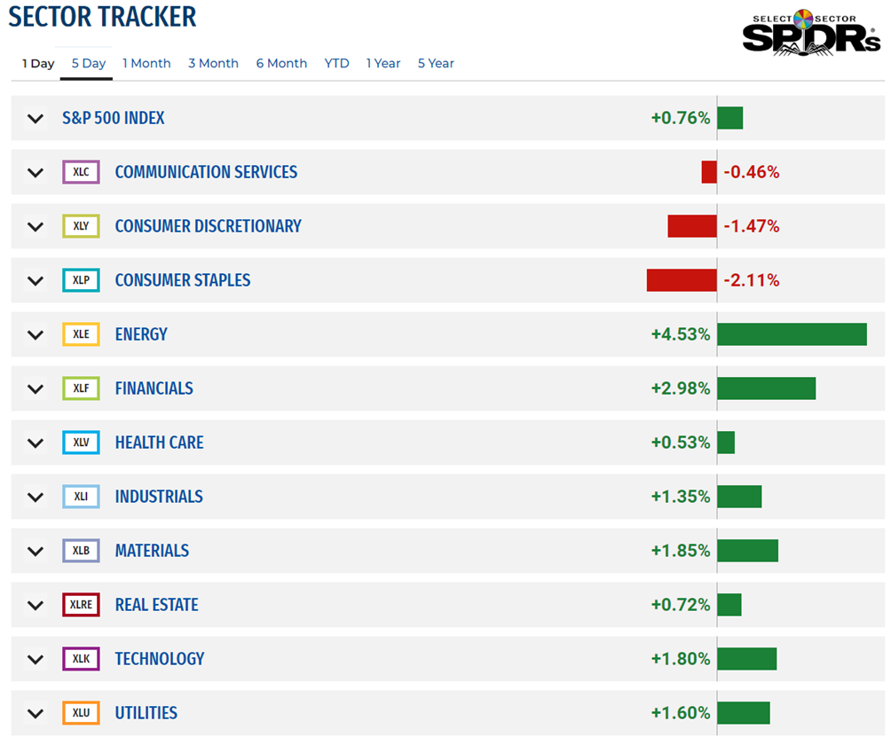 FOMC将带来很大惊喜_激石外汇官网