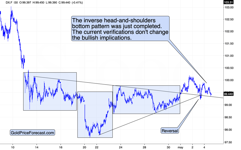 市场的小波动与大信号_激石外汇官网