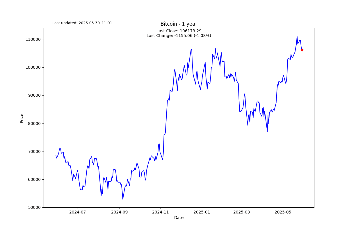 S2N图表画廊_激石外汇官网