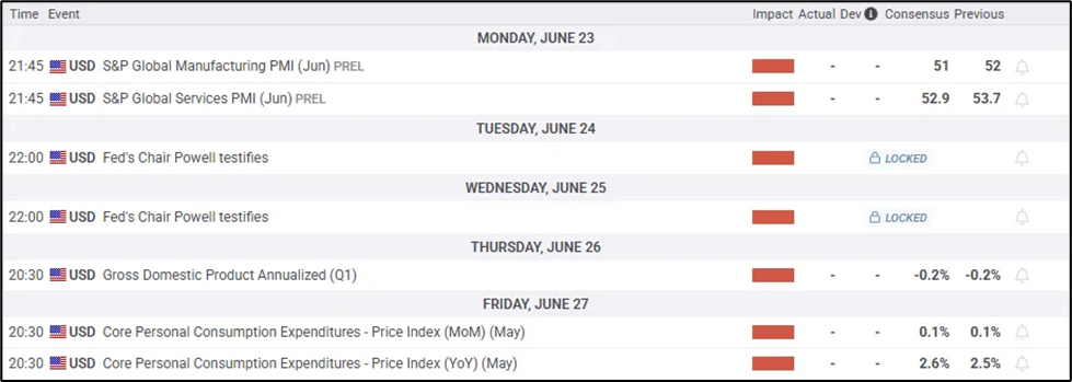 本周红色文件_激石外汇官网